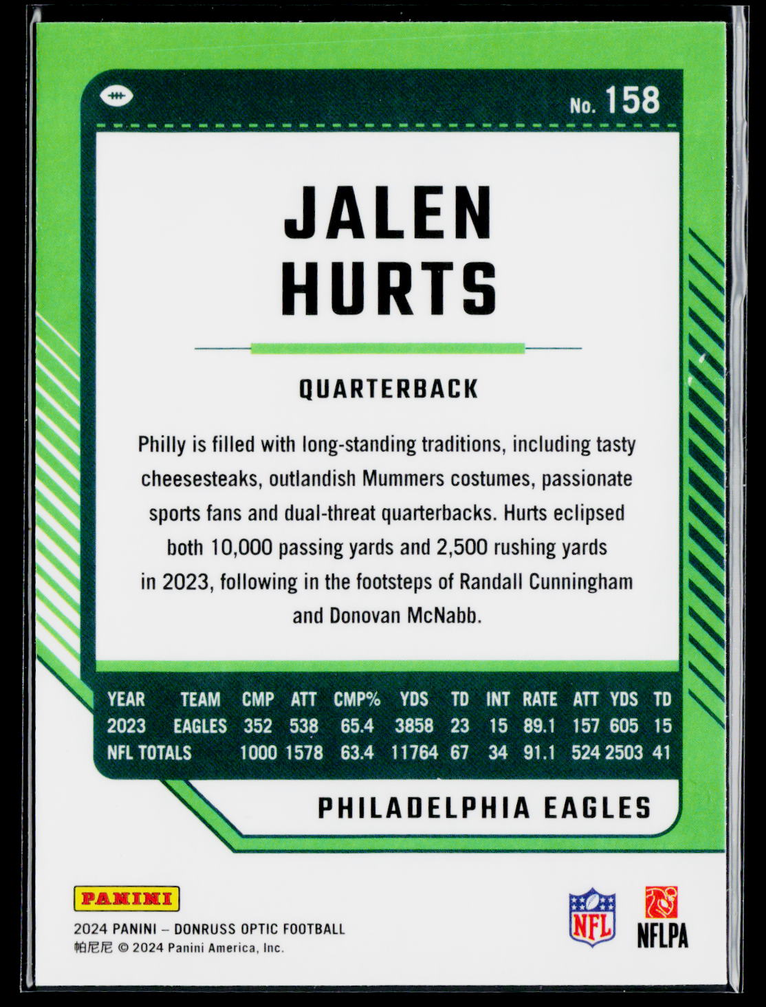 2024 Donruss Optic #158 Jalen Hurts