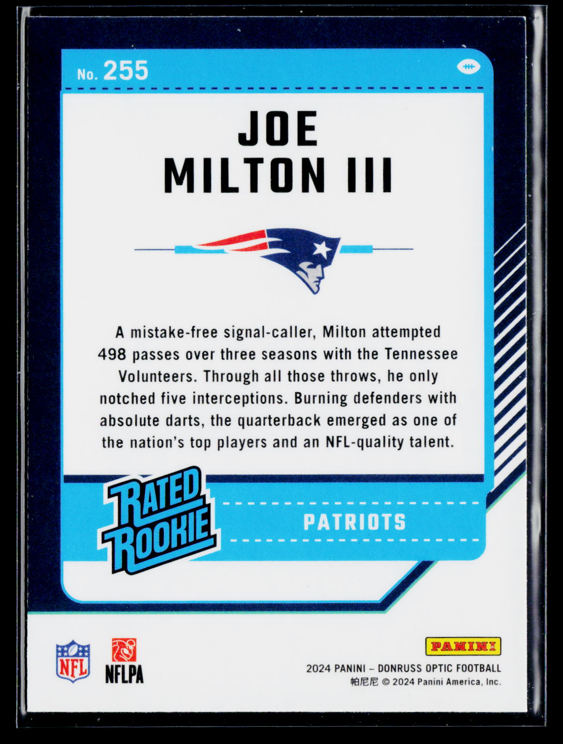 2024 Donruss Optic #255 Joe Milton III