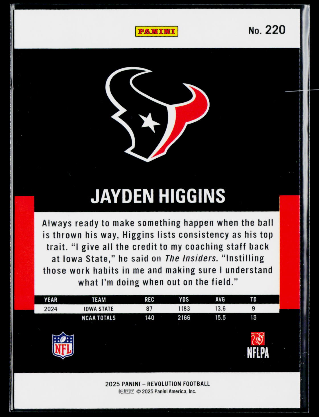 2025 Panini Revolution #220 Jayden Higgins