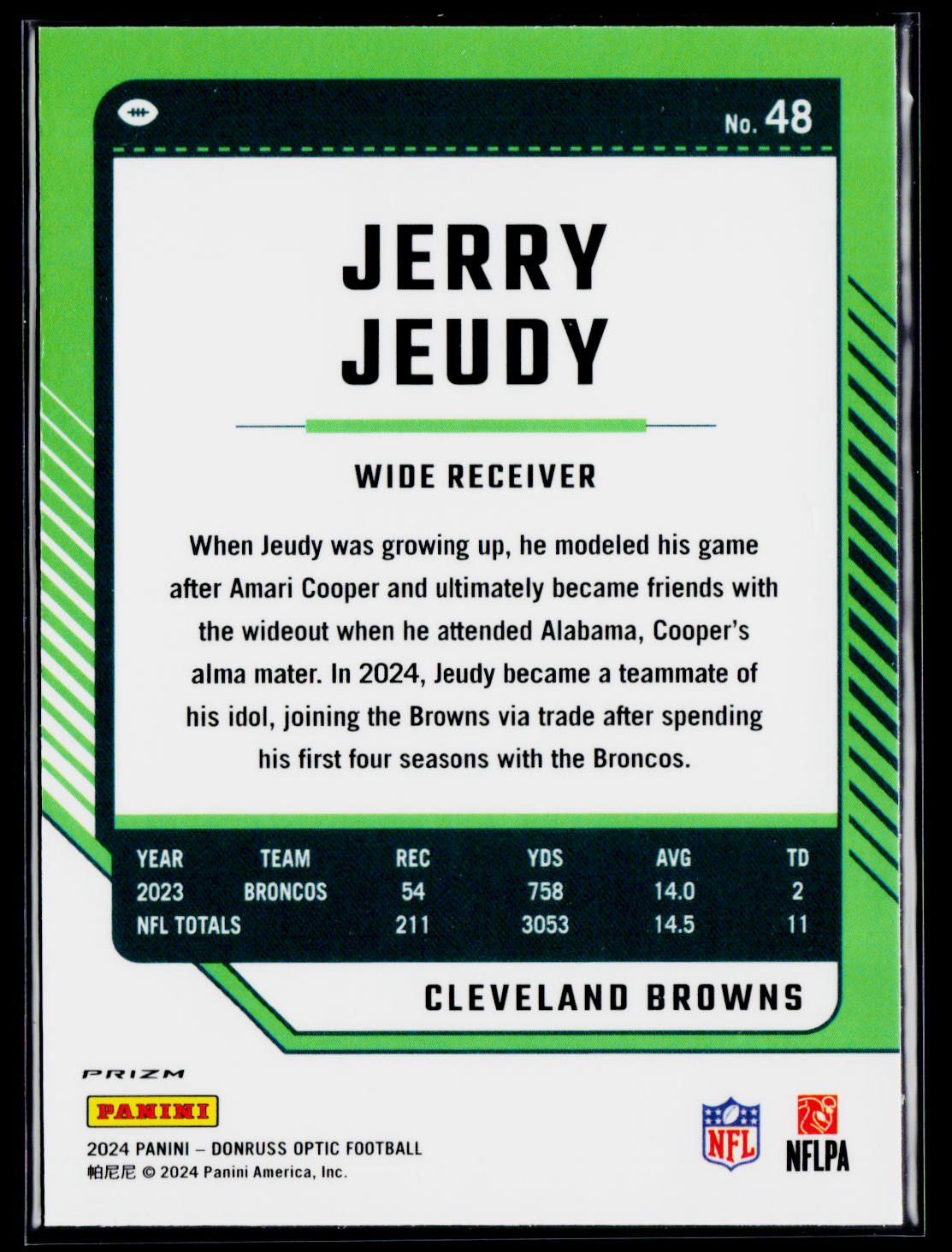 2024 Donruss Optic #48 Jerry Jeudy