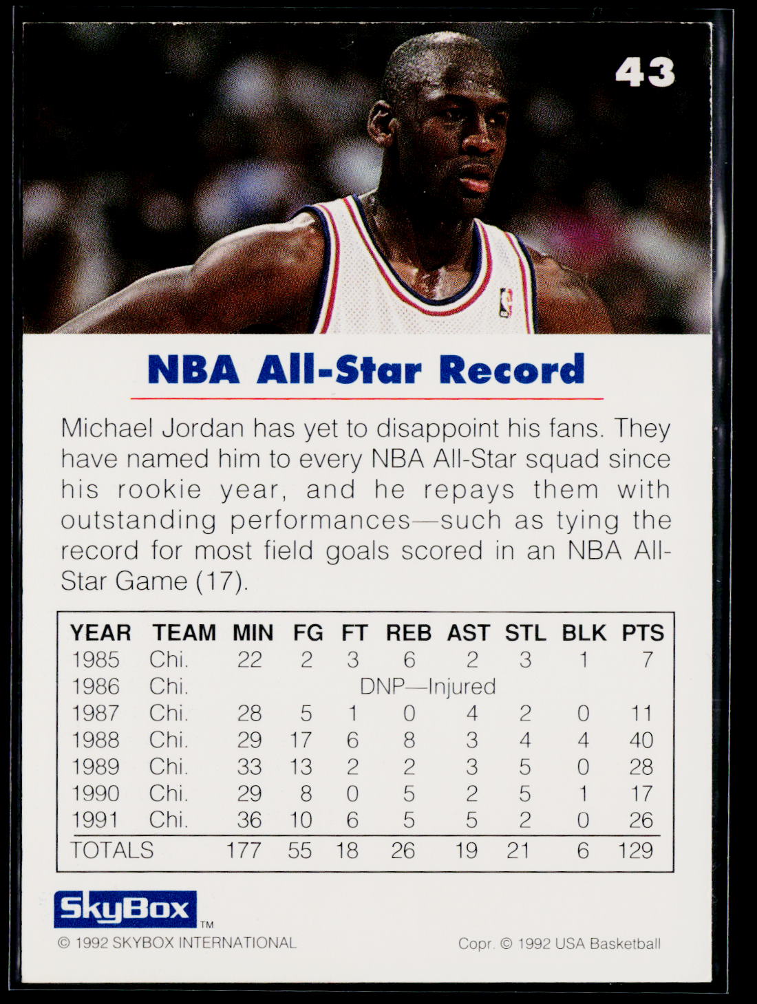 1992 SkyBox USA #43 Michael Jordan