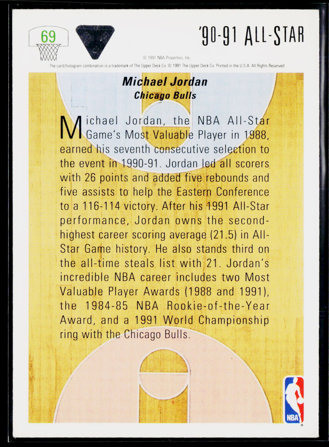 1991-92 Upper Deck #69 Michael Jordan