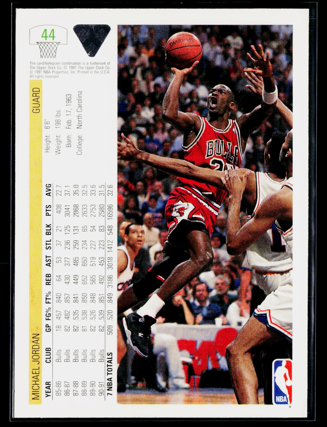 1991-92 Upper Deck #44 Michael Jordan