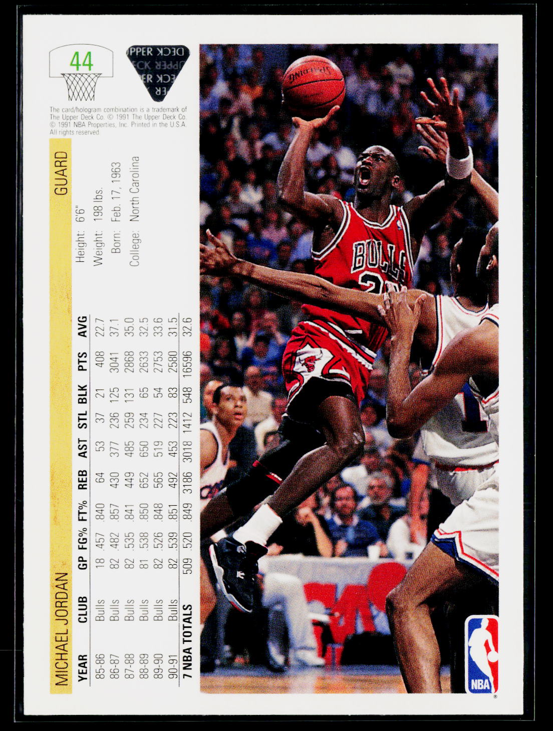 1991-92 Upper Deck #44 Michael Jordan