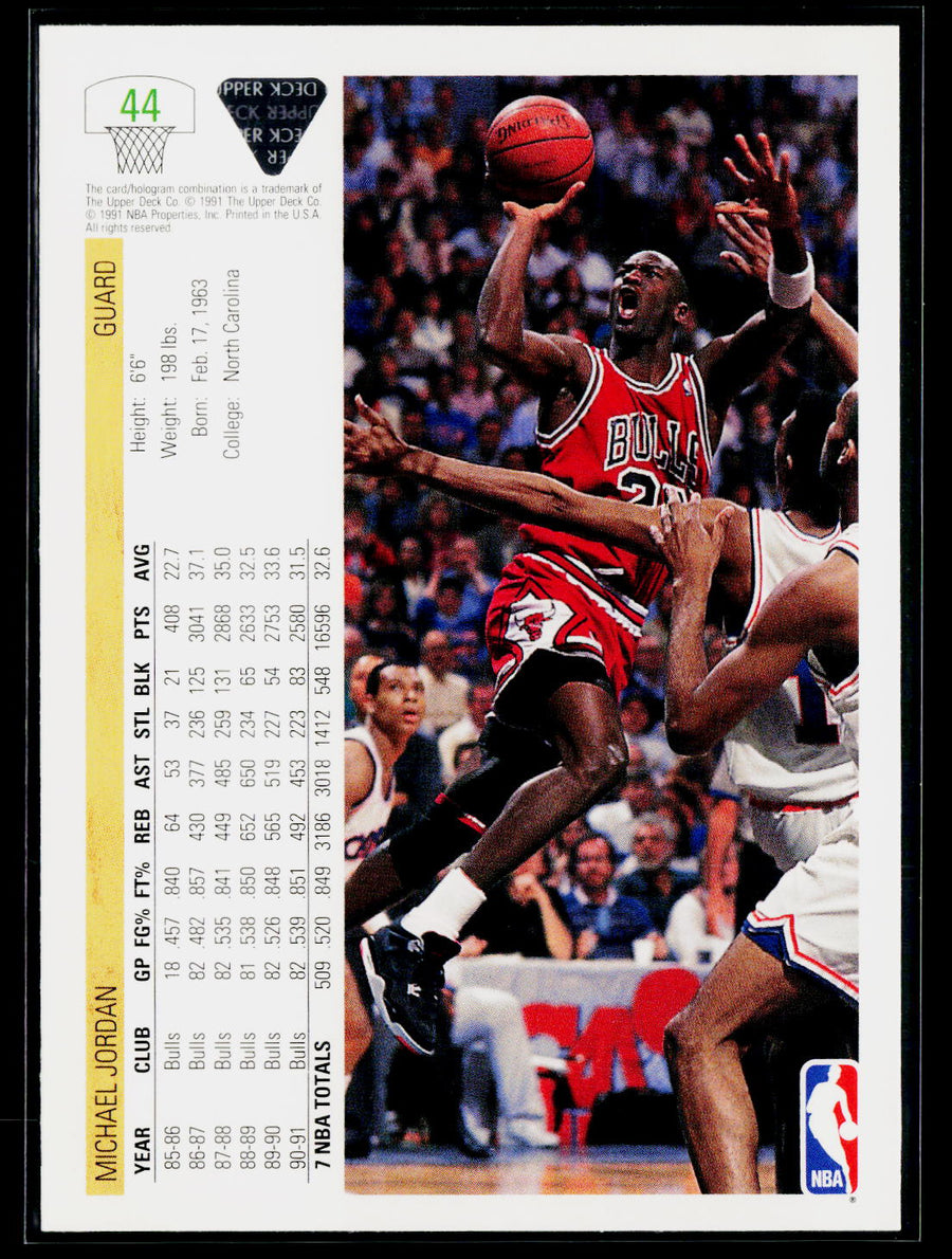 1991-92 Upper Deck #44 Michael Jordan