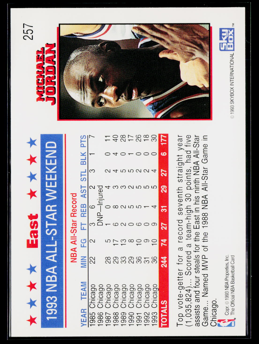 1993-94 Hoops #257 Michael Jordan