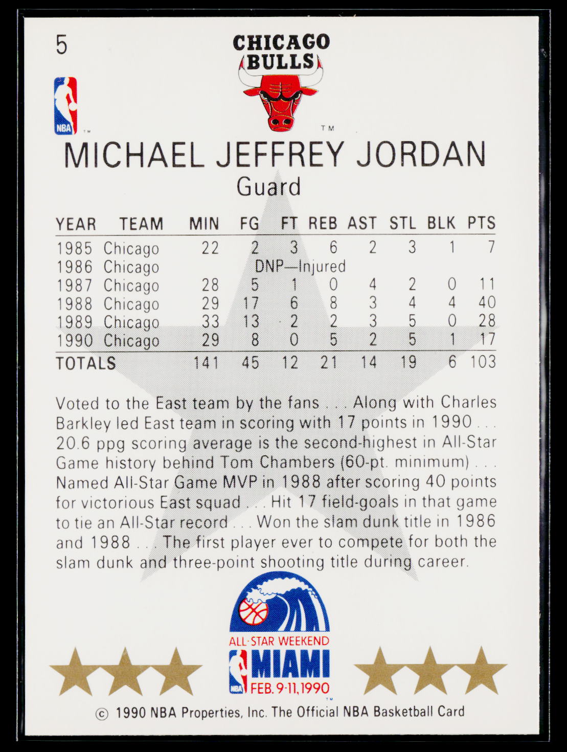 1990-91 Hoops #5 Michael Jordan