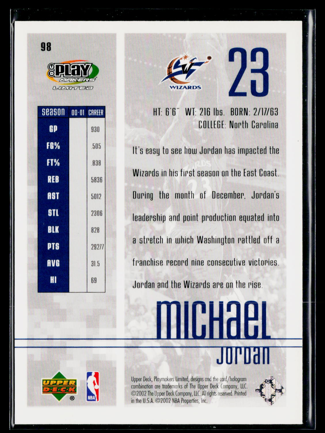 2001-02 UD PlayMakers Limited #98 Michael Jordan