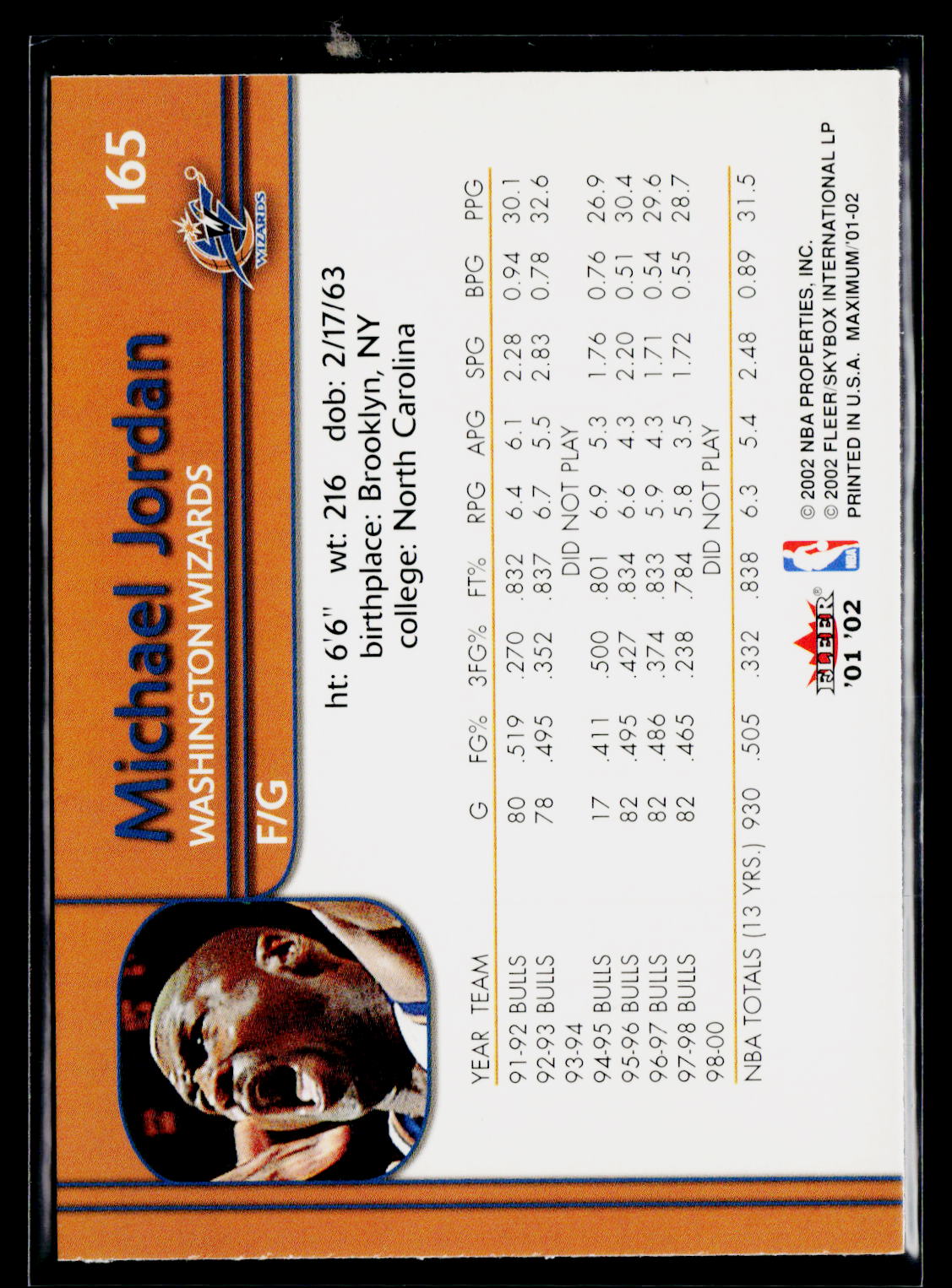 2001-02 Fleer Maximum #165 Michael Jordan