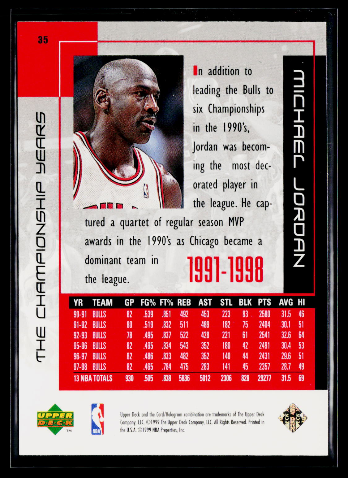 1999 Upper Deck Michael Jordan Career Collection #35 Michael Jordan