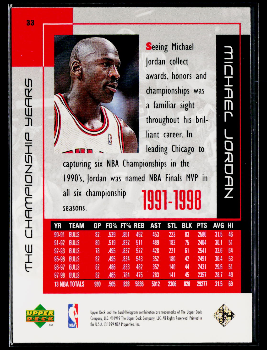 1999 Upper Deck Michael Jordan Career Collection #33 Michael Jordan