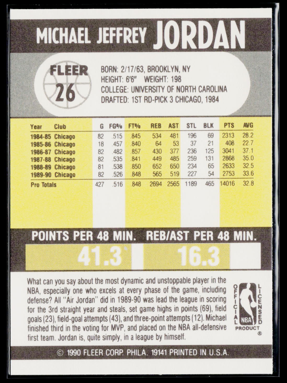 1990-91 Fleer #26b Michael Jordan