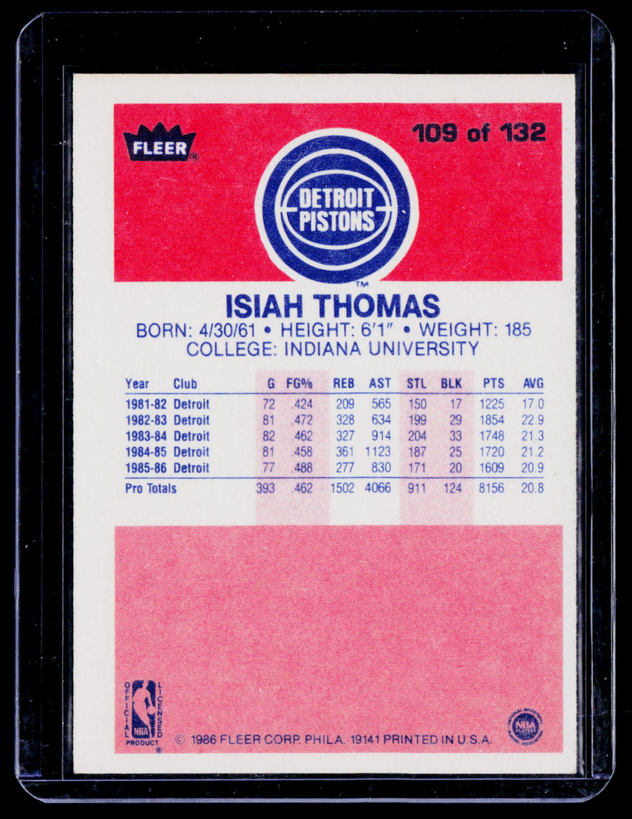 1986-87 Fleer #109 Isiah Thomas