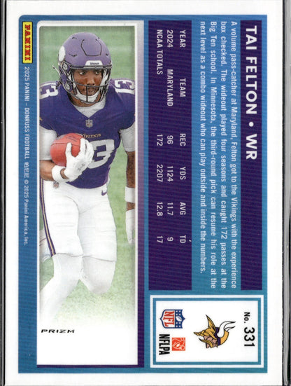 2025 Donruss #331 Tai Felton Optic Rated Rookies Preview Red Pandora