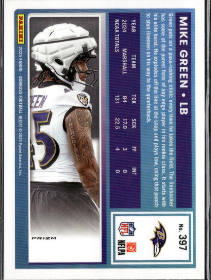 2025 Donruss #397 Mike Green Optic Rated Rookies Preview Red Pandora
