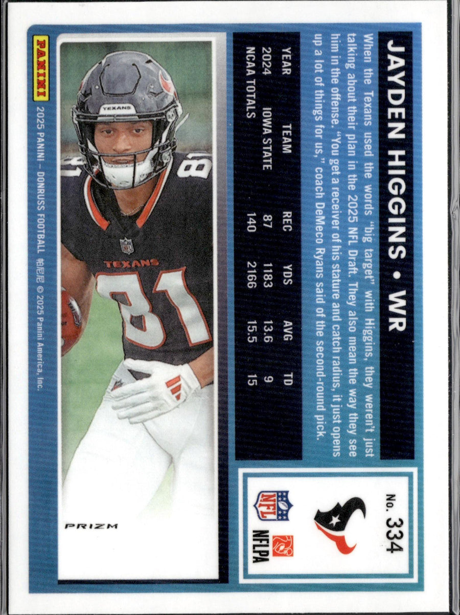 2025 Donruss #334 Jayden Higgins Optic Rated Rookies Preview Red Pandora