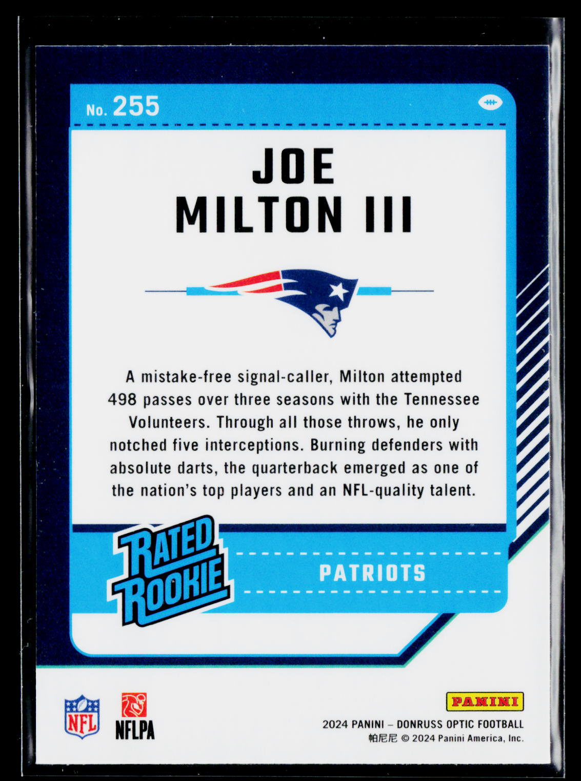 2024 Donruss Optic #255 Joe Milton III