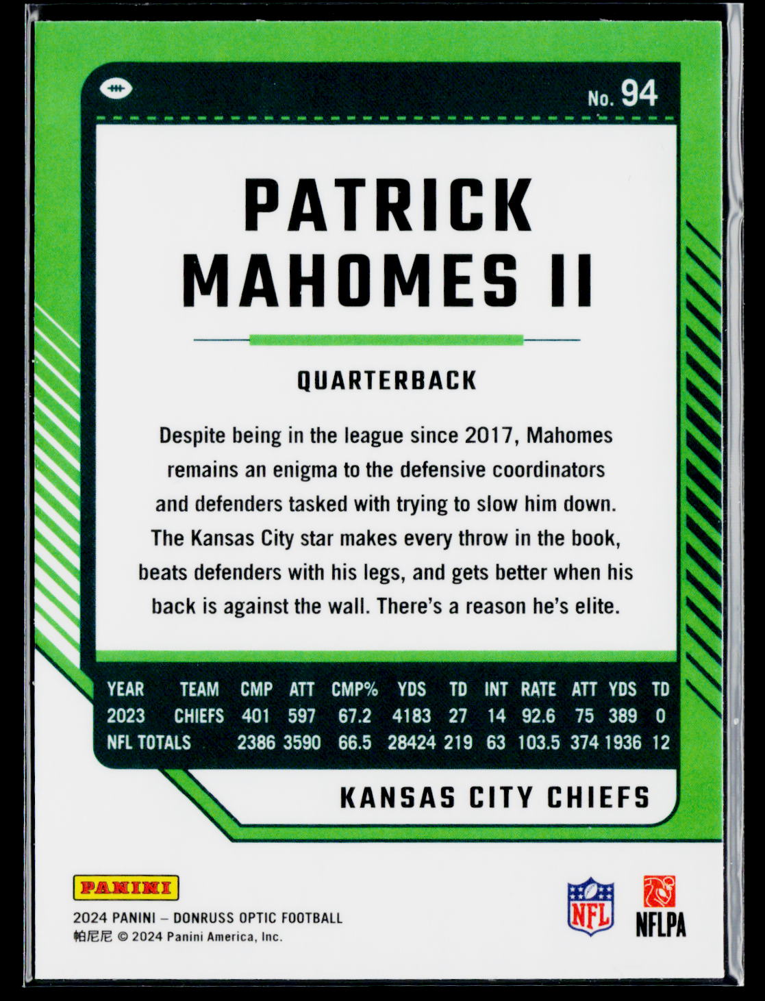 2024 Donruss Optic #94 Patrick Mahomes II