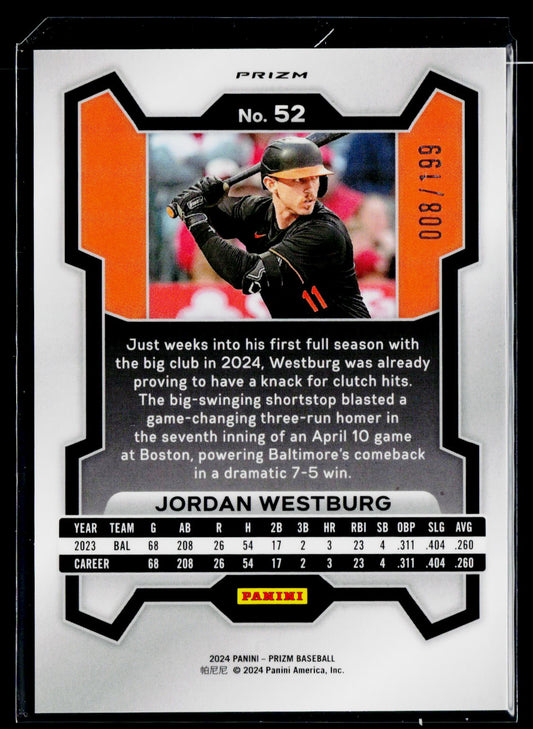 2024 Panini Prizm #52 Jordan Westburg Premium Prizms #/199