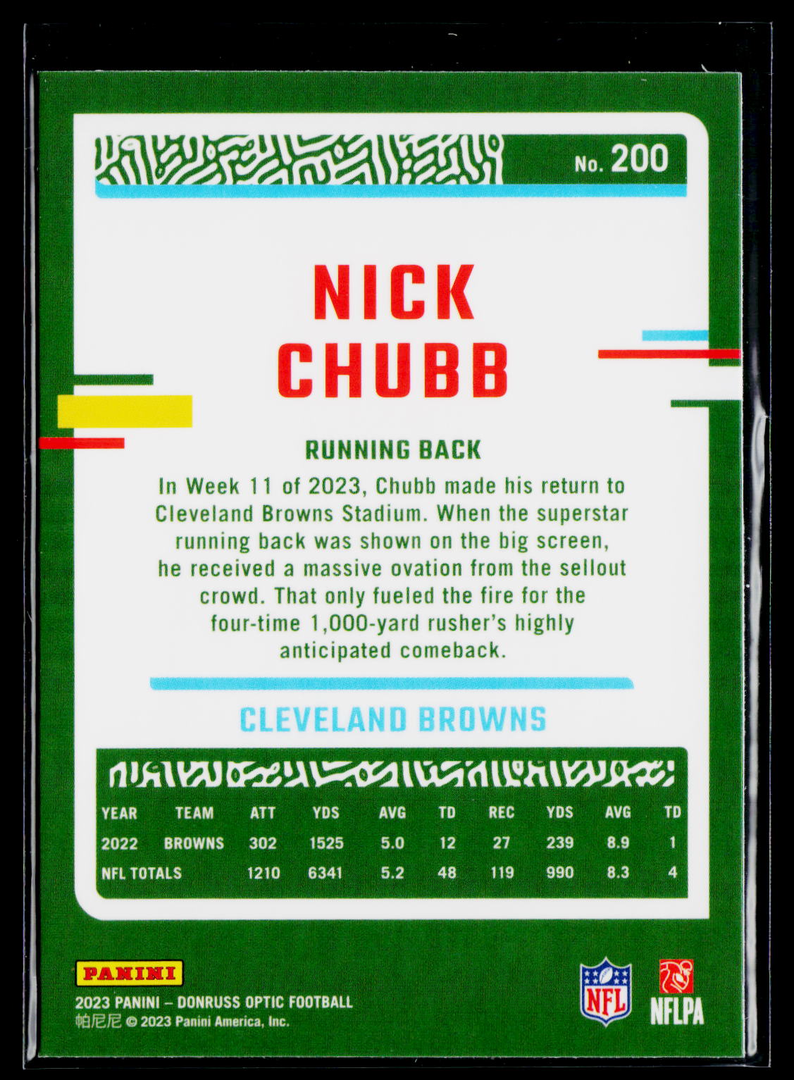 2023 Donruss Optic #200 Nick Chubb