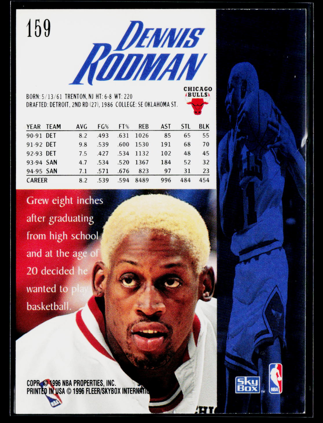 1995-96 SkyBox Premium #159 Dennis Rodman