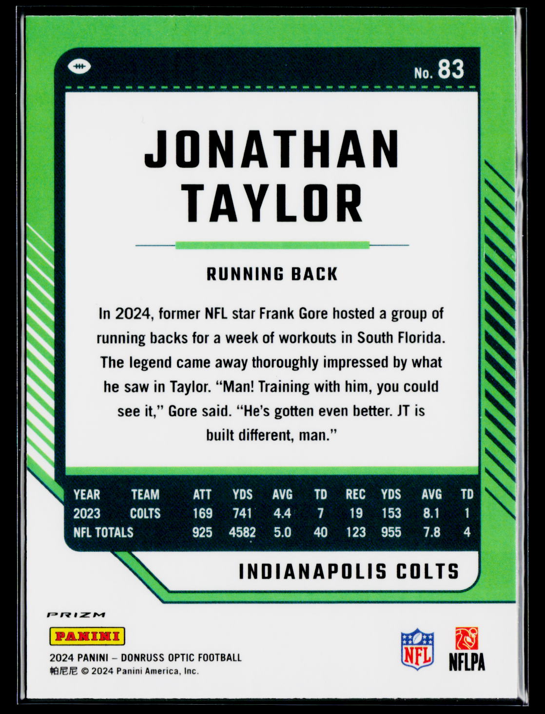 2024 Donruss Optic #83 Jonathan Taylor