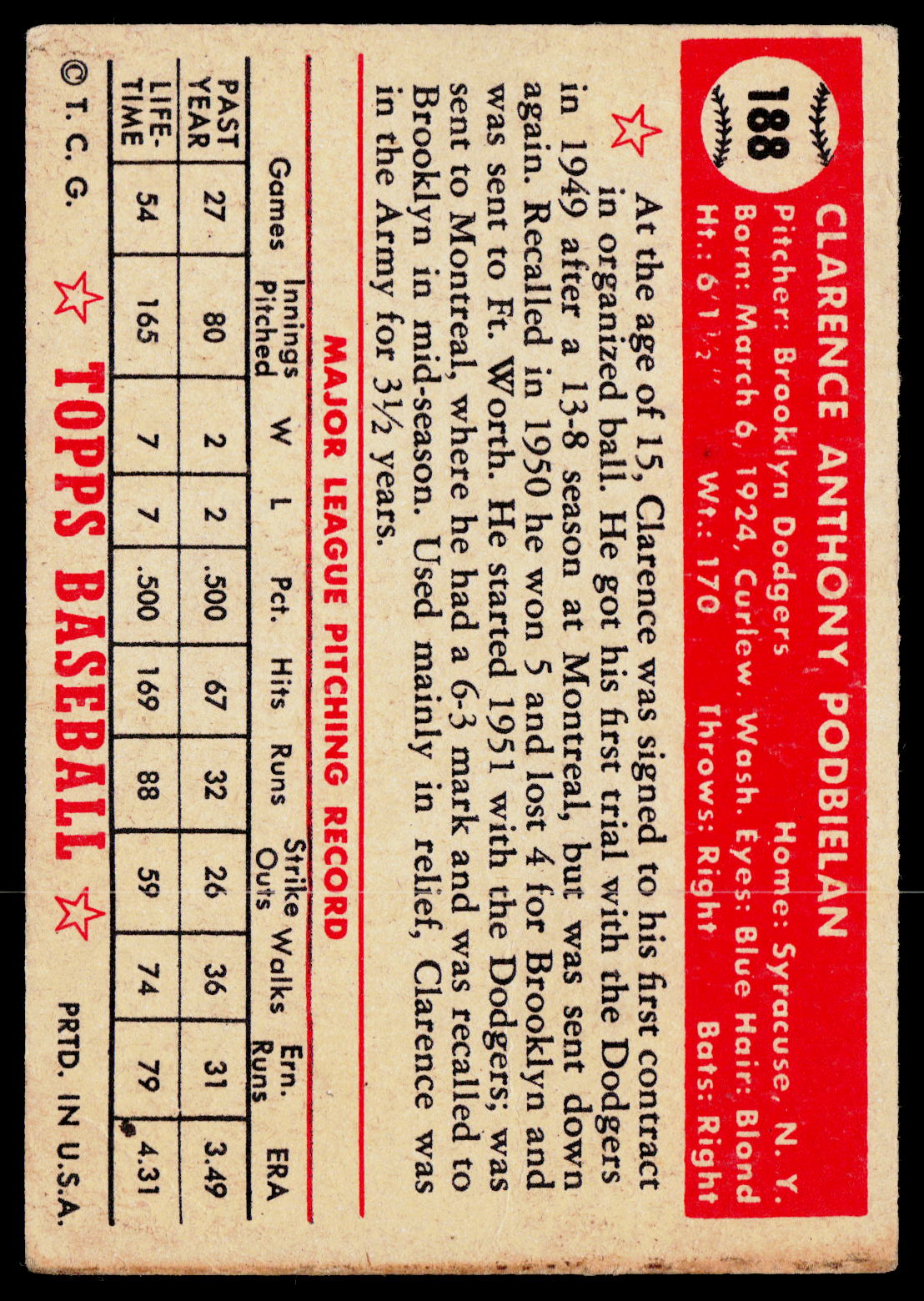 1952 Topps #188 Clarence Podbielan