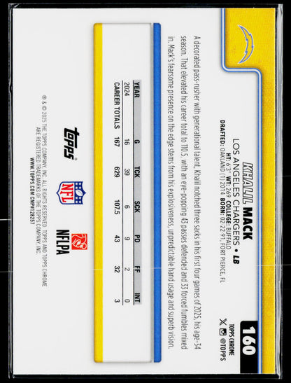 2025 Topps Chrome #160 Khalil Mack