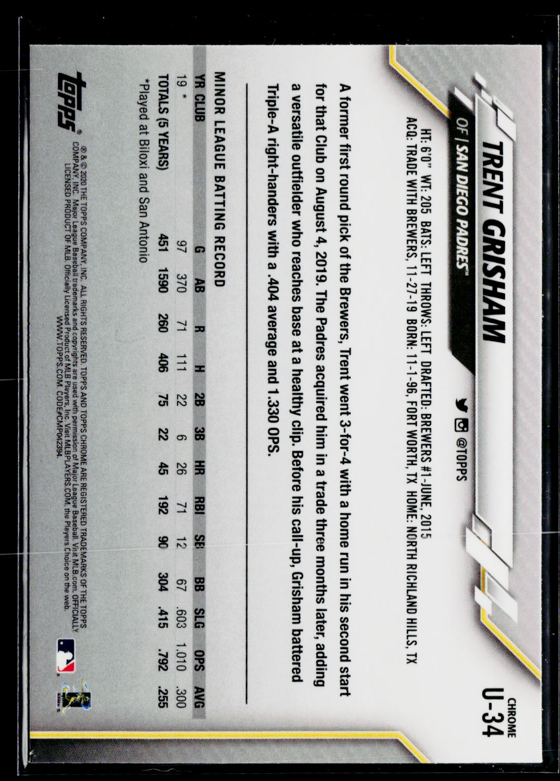2020 Topps Chrome Update #U-34 Trent Grisham