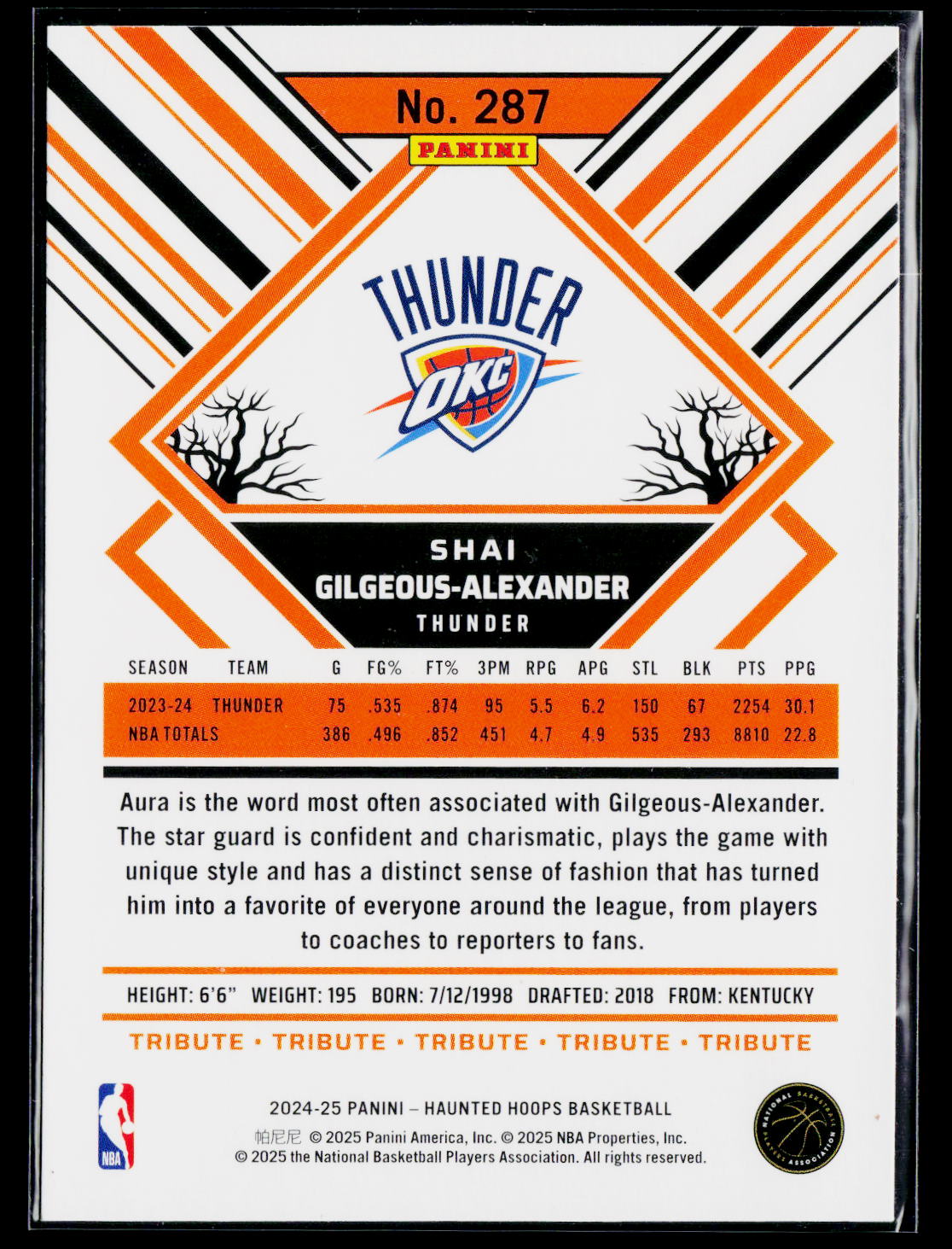 2024-25 Hoops Haunted Hoops #287 Shai Gilgeous-Alexander