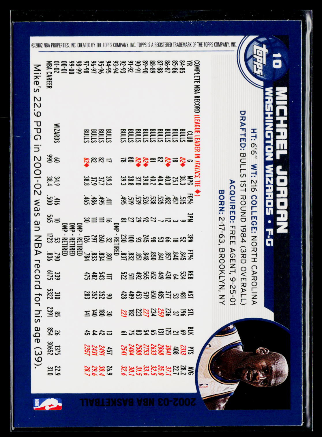 2002-03 Topps #10 Michael Jordan