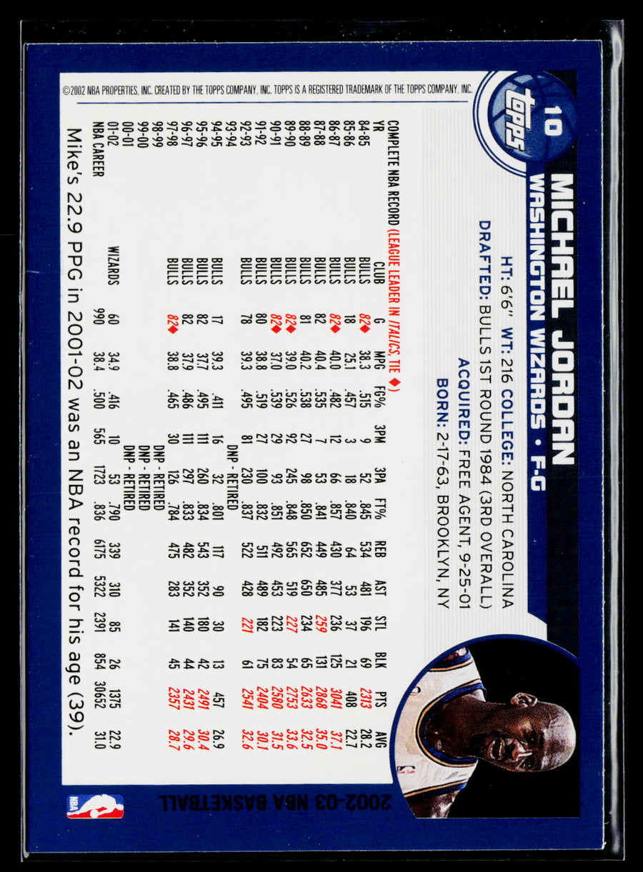 2002-03 Topps #10 Michael Jordan