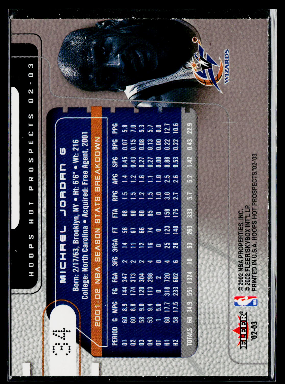 2002-03 Hoops Hot Prospects #34 Michael Jordan