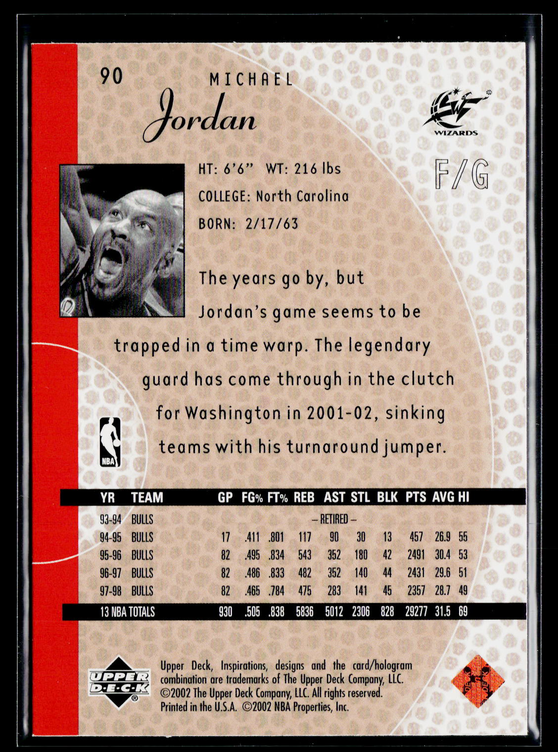 2001-02 Upper Deck Inspirations #90 Michael Jordan