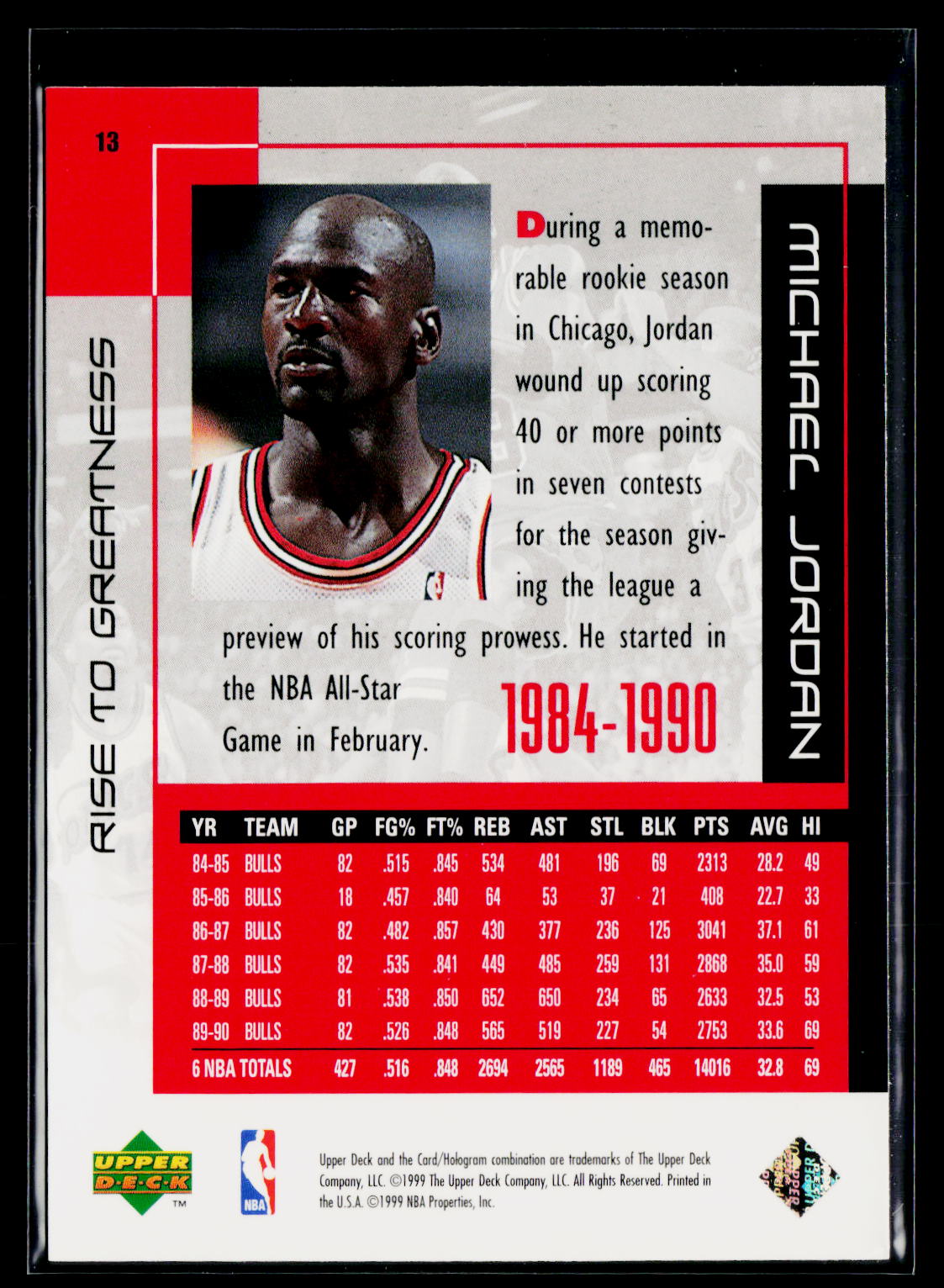 1999 Upper Deck Michael Jordan Career Collection #13 Michael Jordan