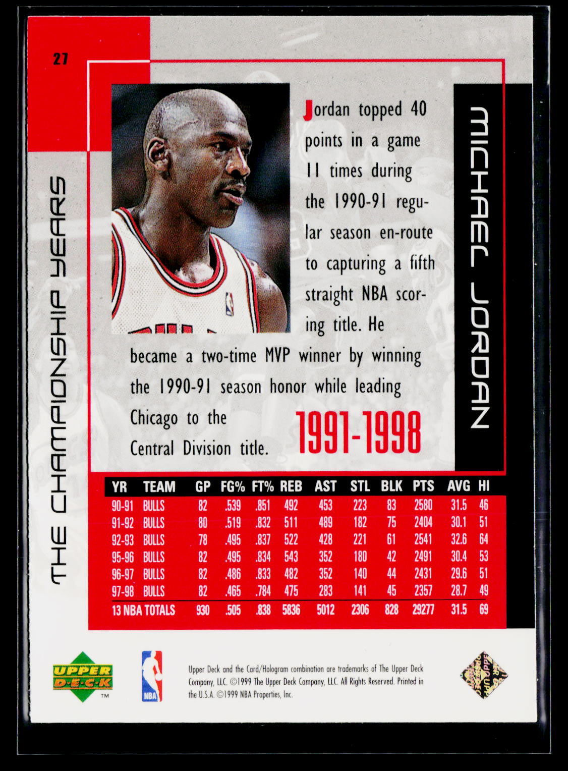 1999 Upper Deck Michael Jordan Career Collection #27 Michael Jordan