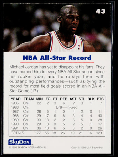 1992 SkyBox USA #43 Michael Jordan