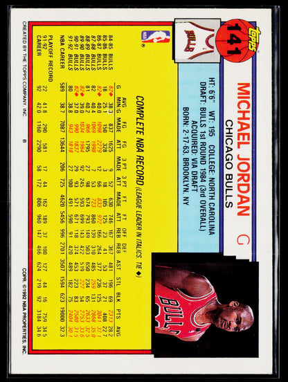 1992-93 Topps Rust-Oleum Chicago Bulls #CB-4 Michael Jordan