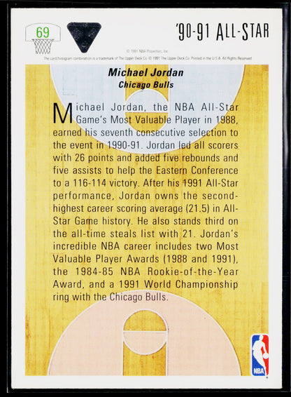 1991-92 Upper Deck #69 Michael Jordan