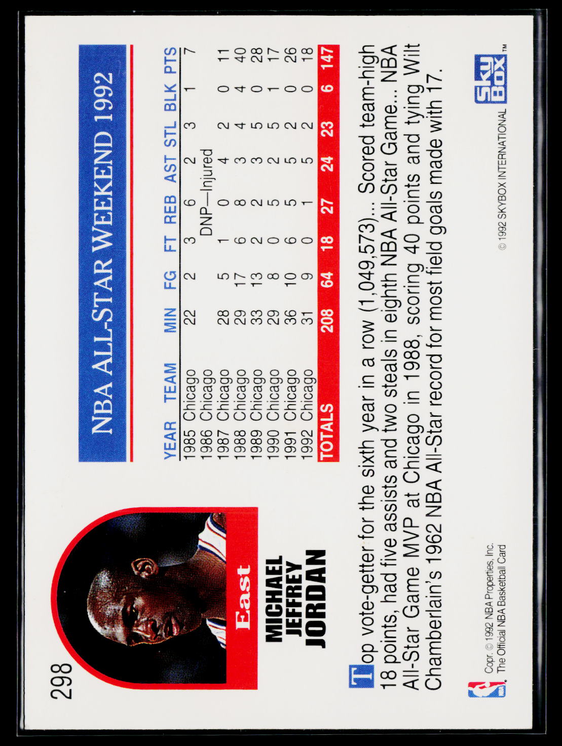 1992-93 Hoops #298 Michael Jordan