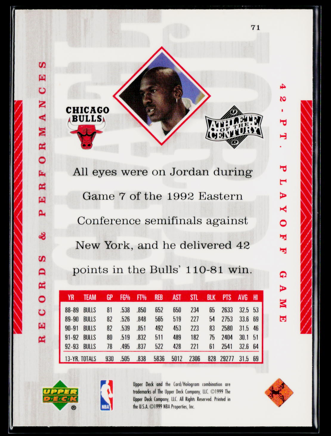 1999 Upper Deck Michael Jordan Athlete of the Century #71 Michael Jordan
