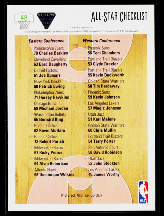 1991-92 Upper Deck #48 All-Star Checklist (Michael Jordan)