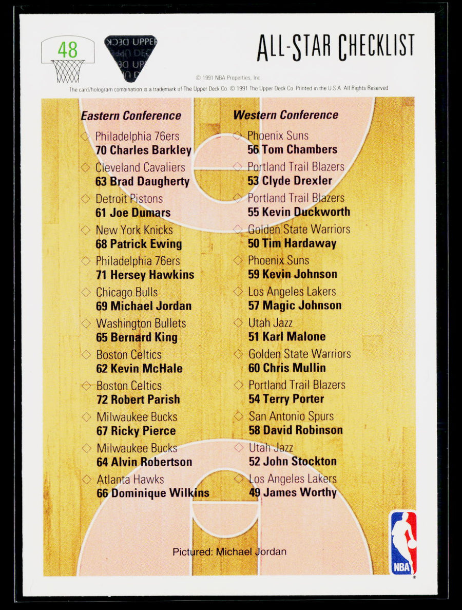 1991-92 Upper Deck #48 All-Star Checklist (Michael Jordan)