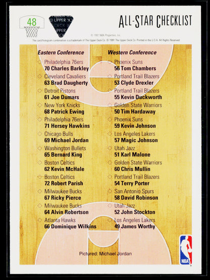 1991-92 Upper Deck #48b All-Star Checklist (Michael Jordan)