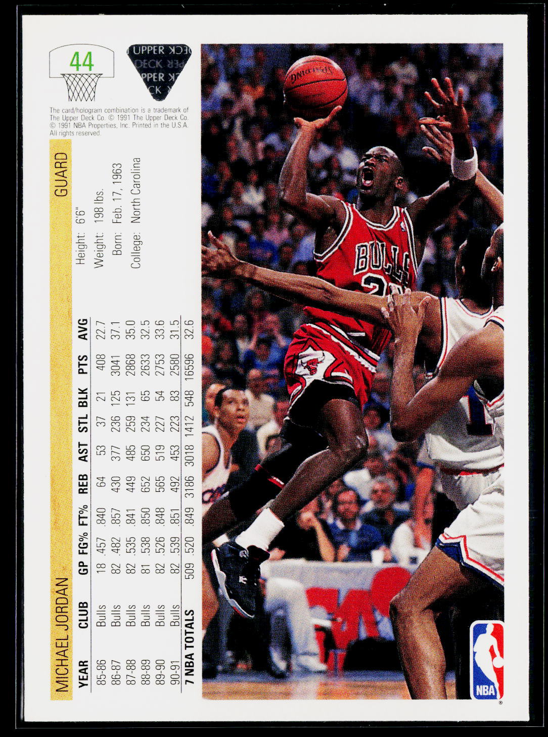 1991-92 Upper Deck #44 Michael Jordan