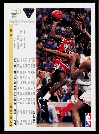 1991-92 Upper Deck #44 Michael Jordan
