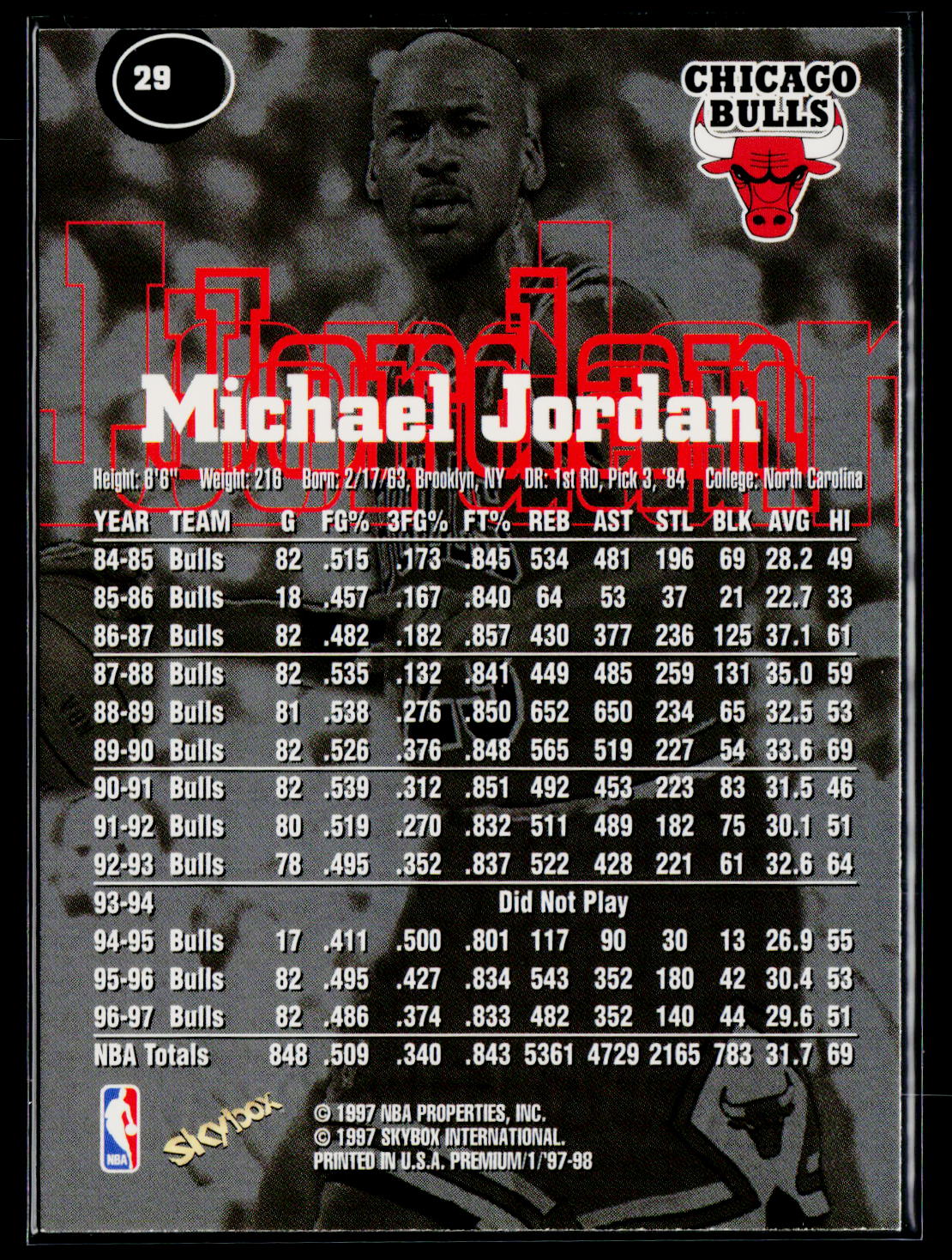 1997-98 SkyBox Premium #29 Michael Jordan