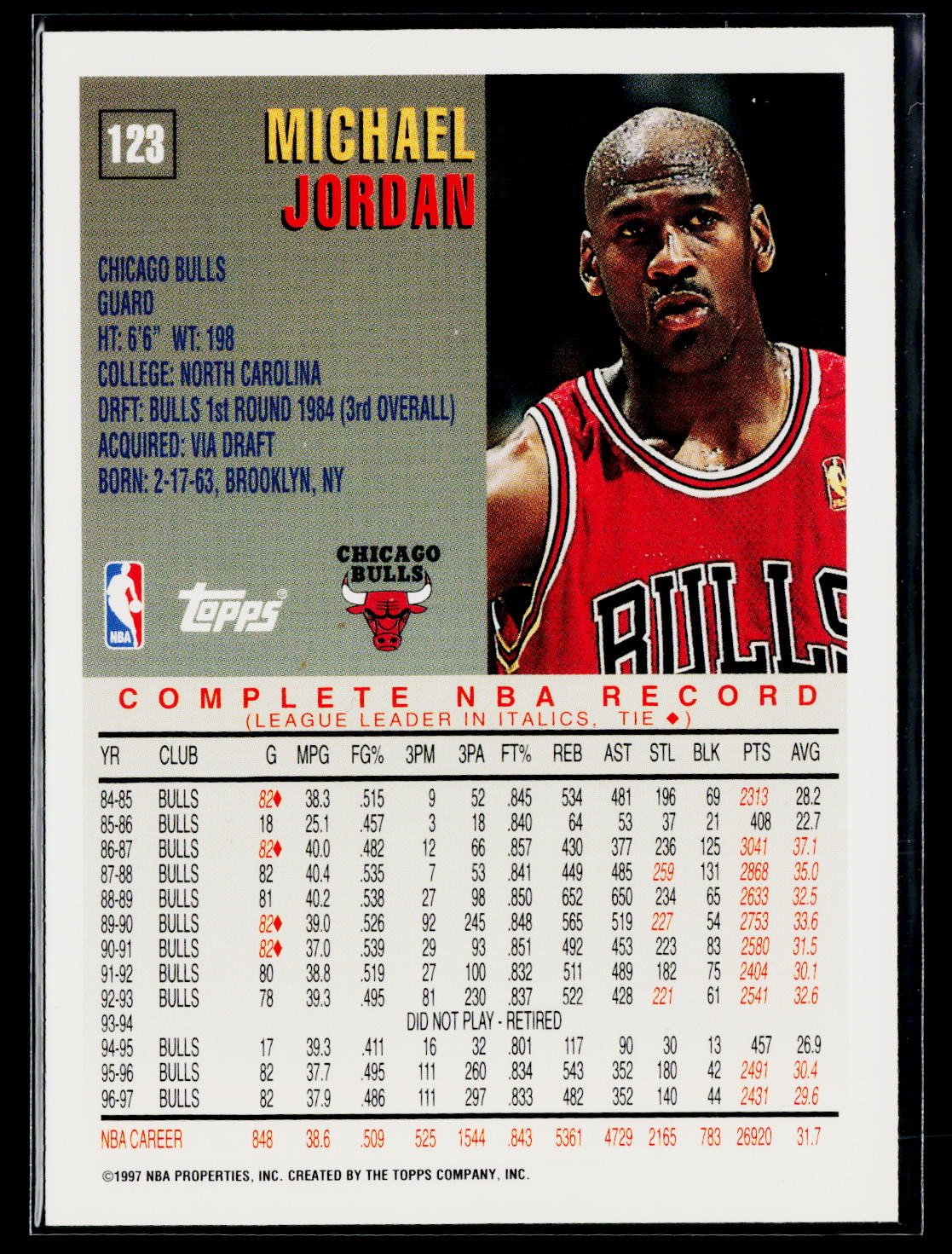 1997-98 Topps #123 Michael Jordan