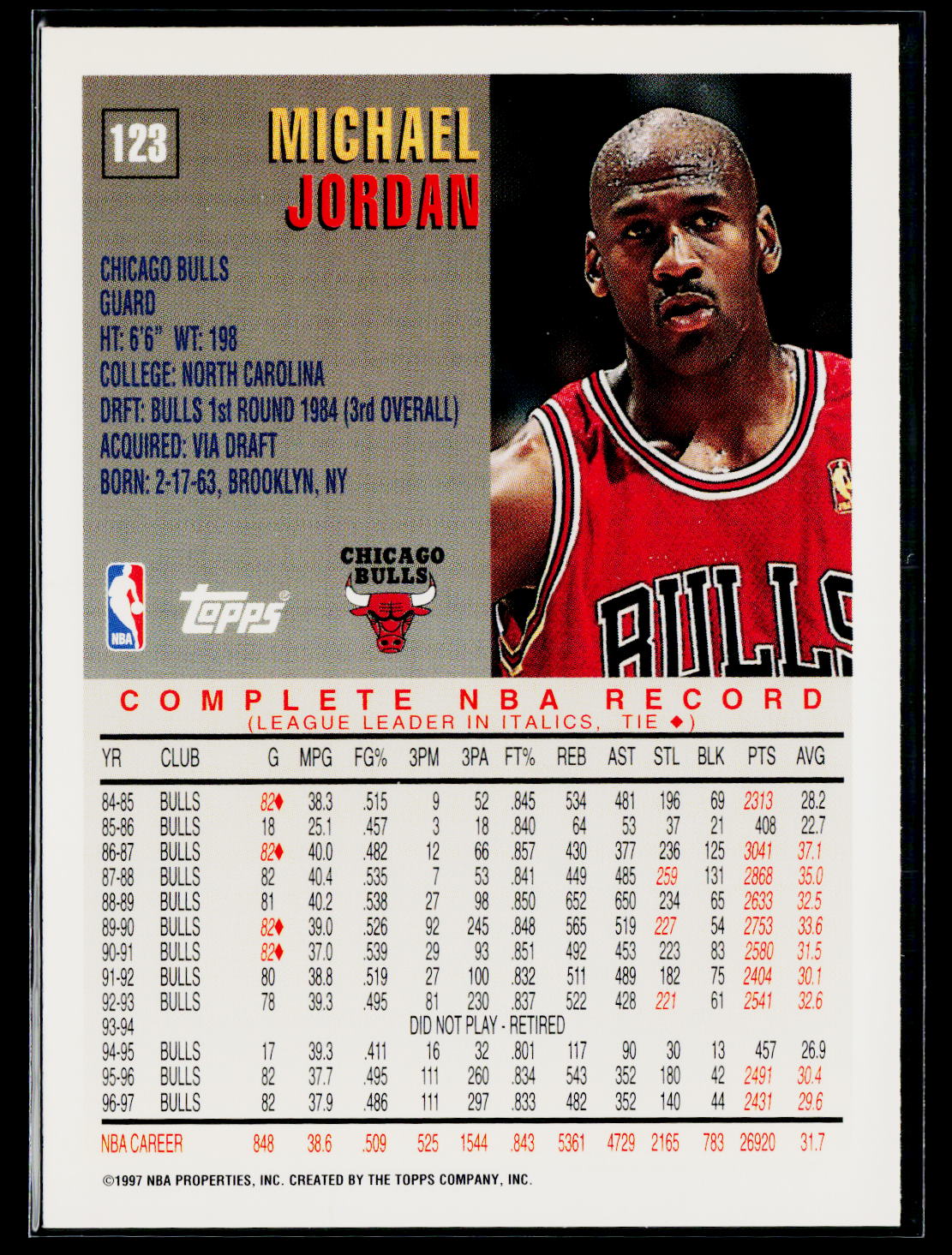 1997-98 Topps #123 Michael Jordan