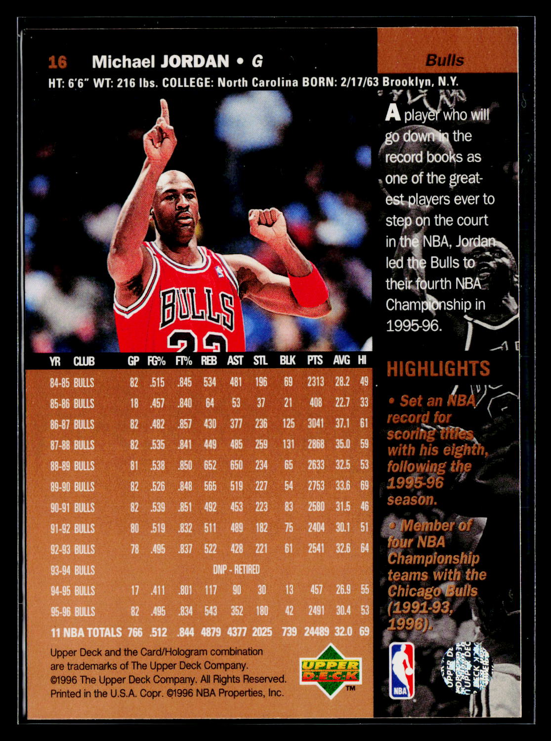 1996-97 Upper Deck #16 Michael Jordan